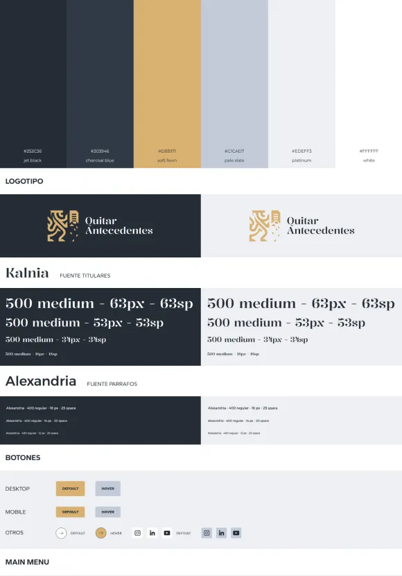 Manual de estilo Web Quitar Antecedentes